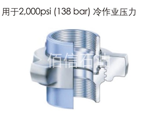Fig 211型由壬